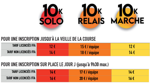 S'inscrire