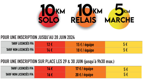 S'inscrire